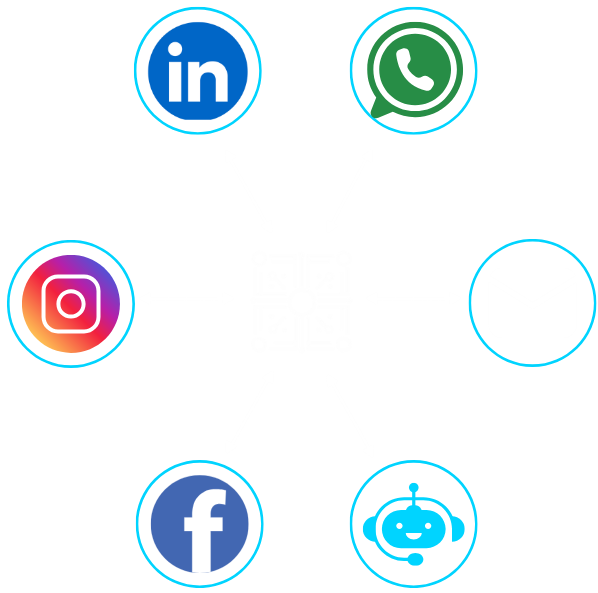 Generación de leads